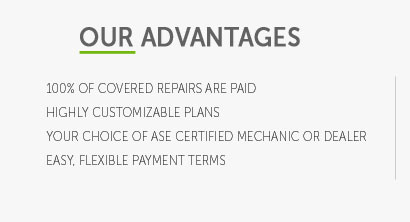 car warranty companies comparison